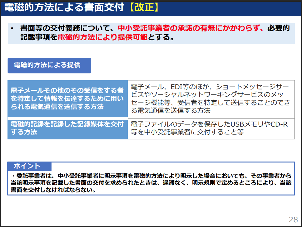 電磁的方法による書面交付の図