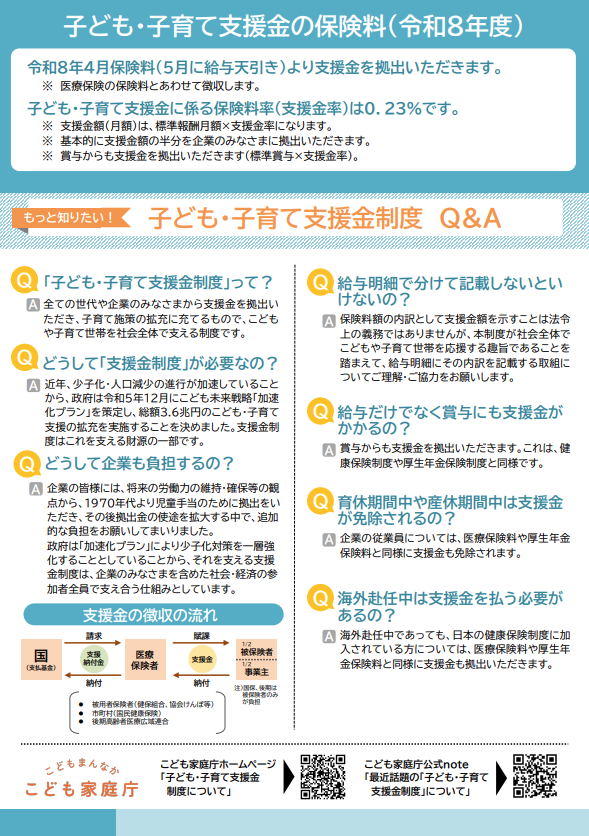 子ども・子育て支援金のリーフレット画像